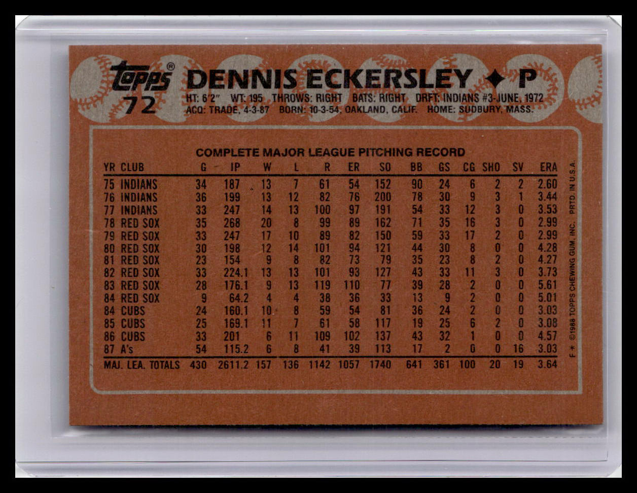 1988 Topps #72 Dennis Eckersley