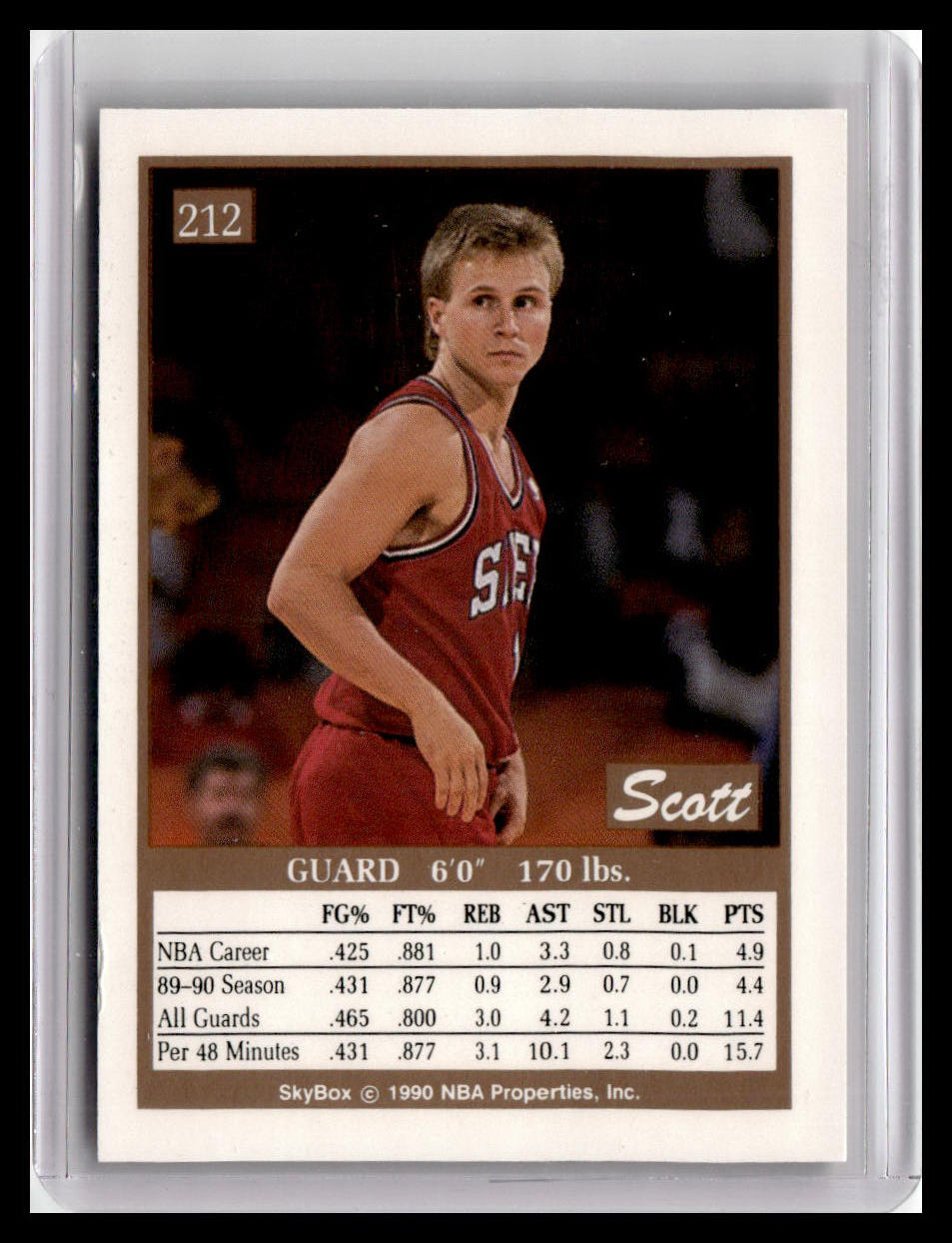 1990-91 SkyBox #212 Scott Brooks