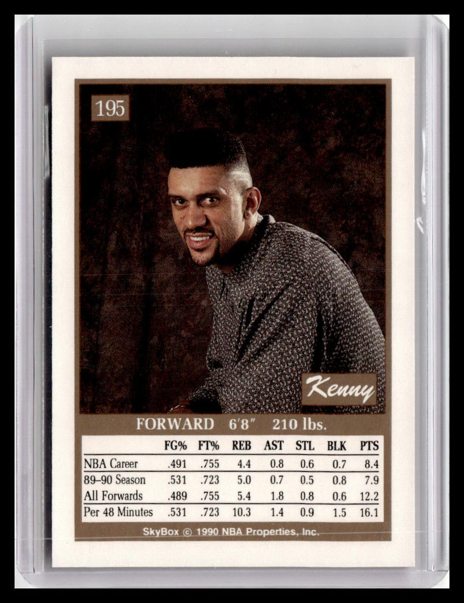 1990-91 SkyBox #195 Kenny Walker