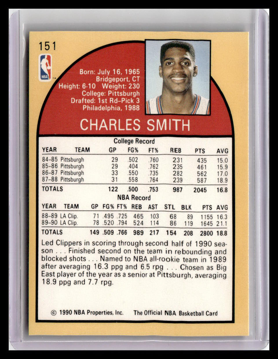 1990-91 Hoops #151 Charles Smith