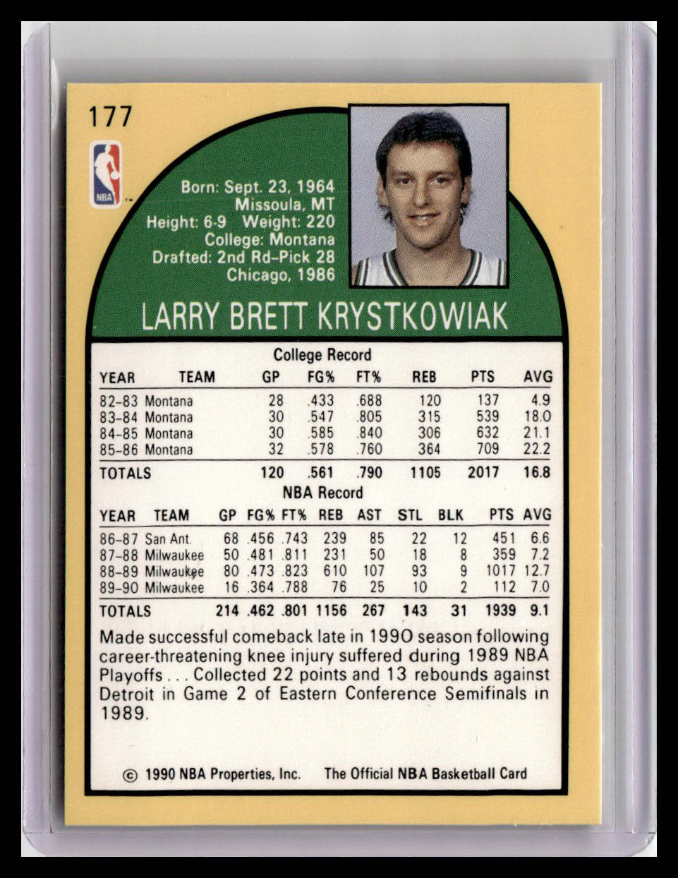 1990-91 Hoops #177 Larry Krystkowiak