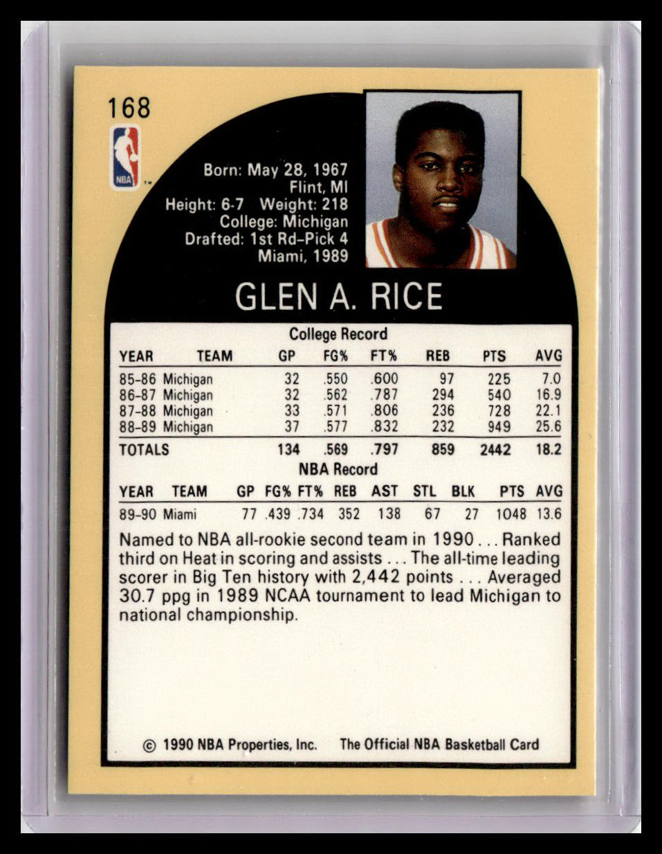 1990-91 Hoops #168 Glen Rice