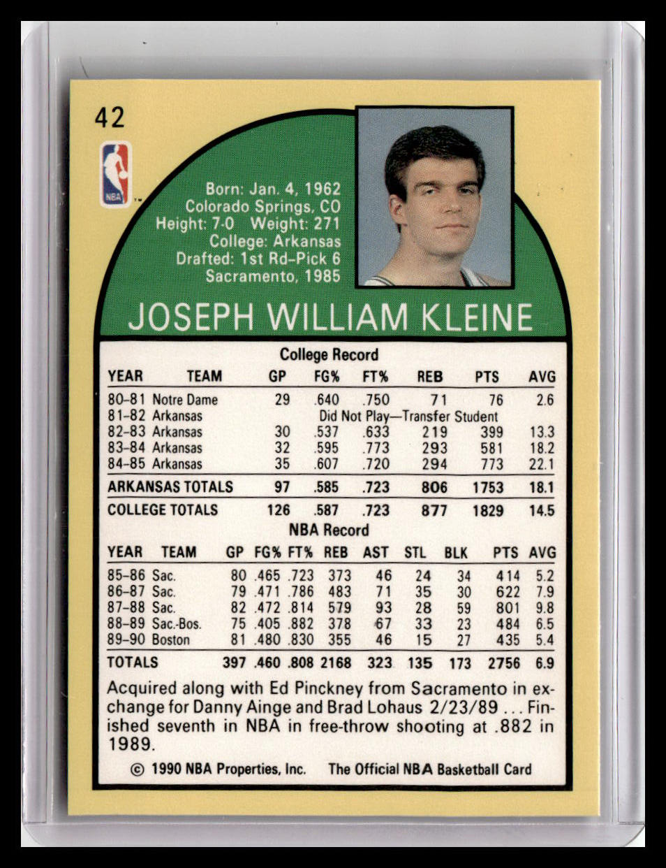 1990-91 Hoops #42 Joe Kleine