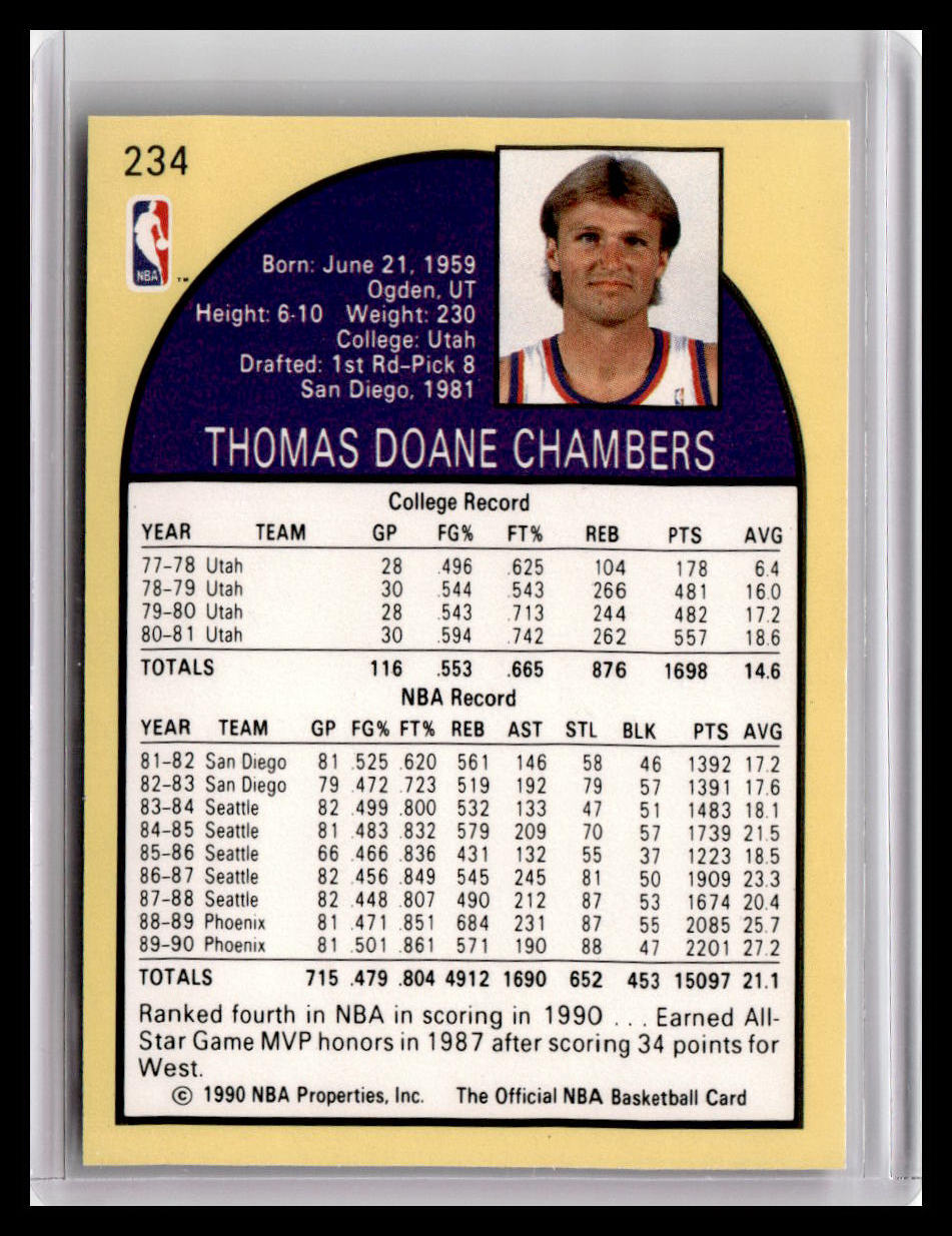 1990-91 Hoops #234b Tom Chambers Guard on front second series