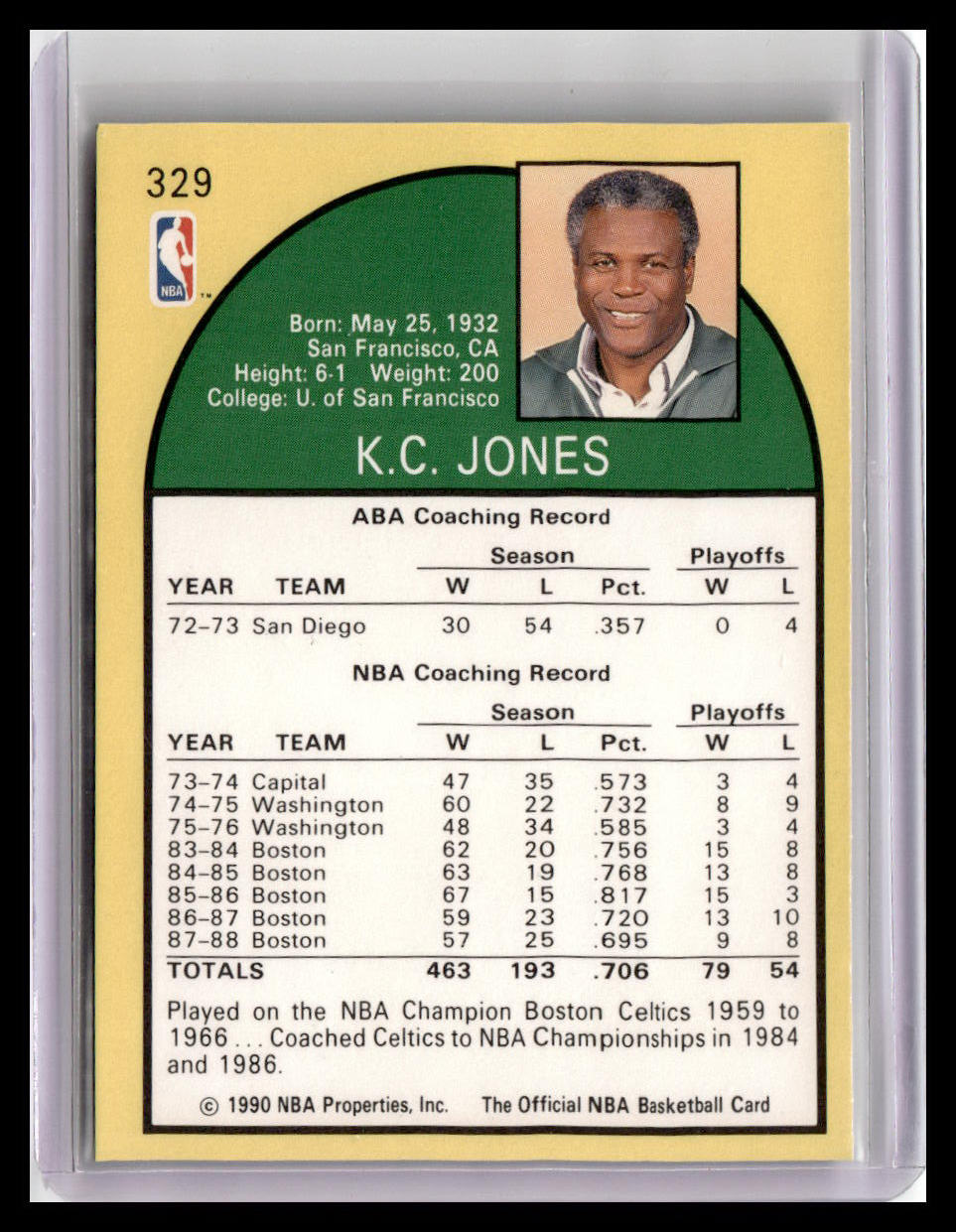 1990-91 Hoops #329 K.C. Jones