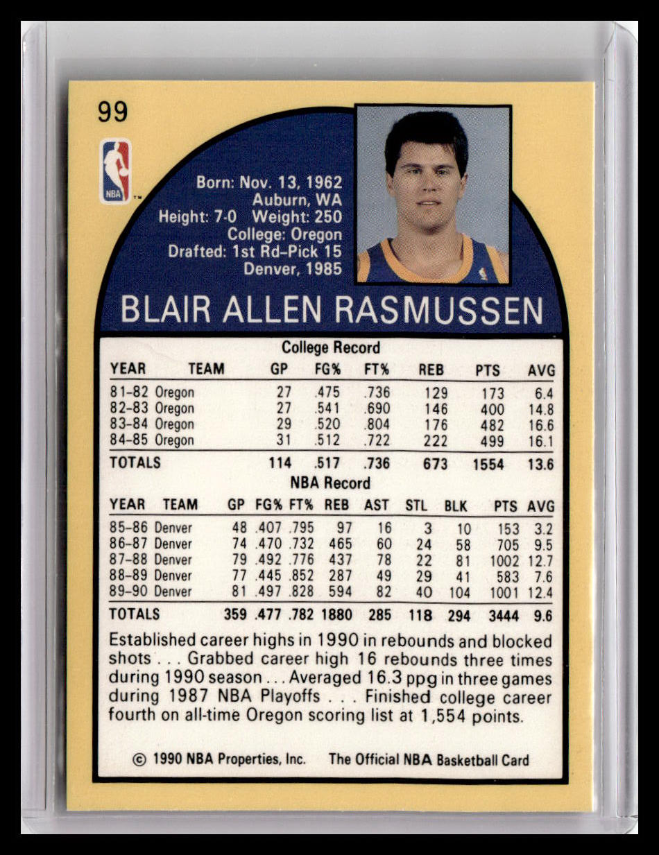 1990-91 Hoops #99 Blair Rasmussen