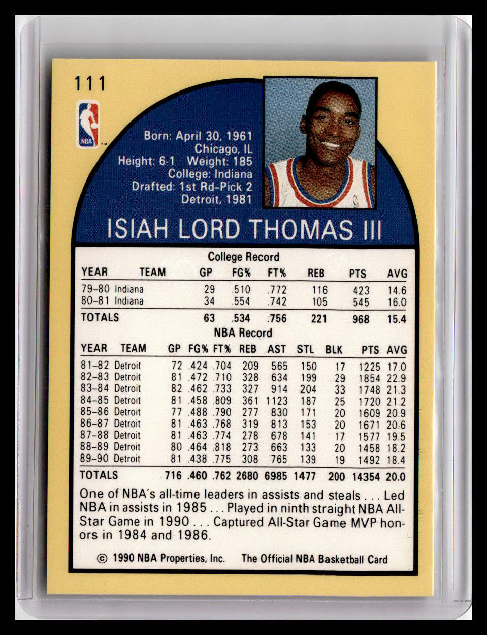 1990-91 Hoops #111 Isiah Thomas