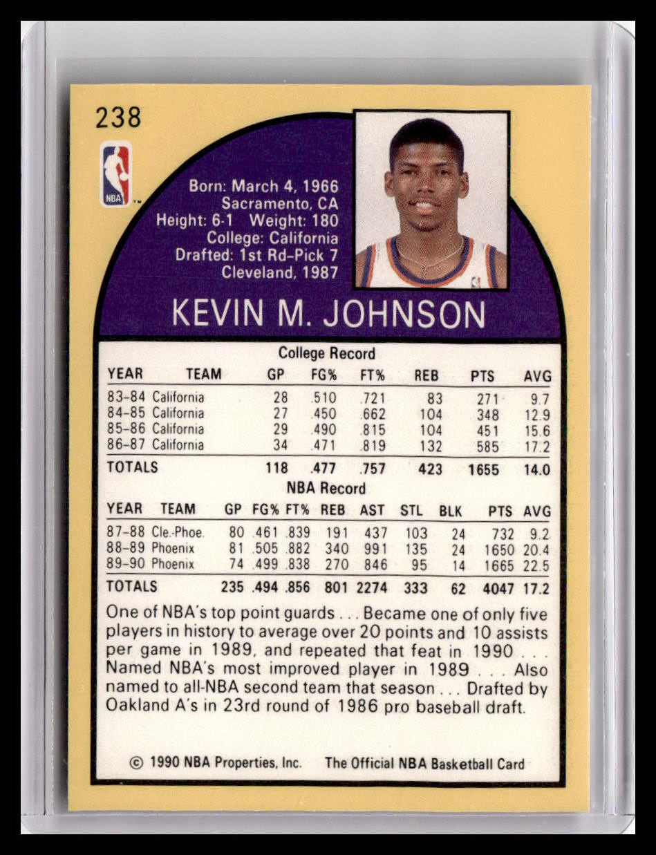 1990-91 Hoops #238a Kevin Johnson Forward on front second series