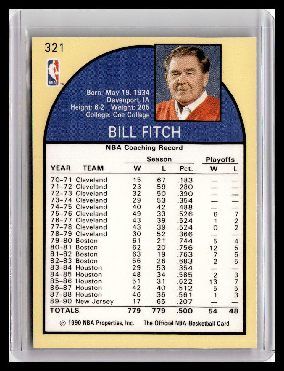 1990-91 Hoops #321 Bill Fitch
