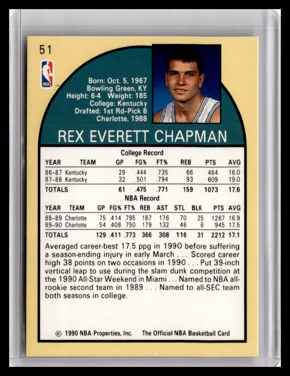 1990-91 Hoops #51 Rex Chapman