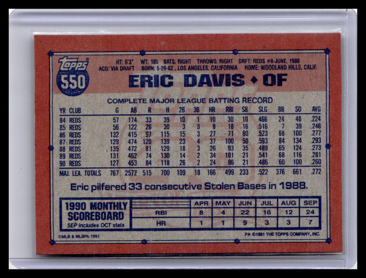1991 Topps #550 Eric Davis