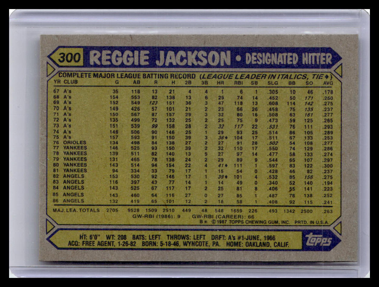 1987 Topps #300 Reggie Jackson