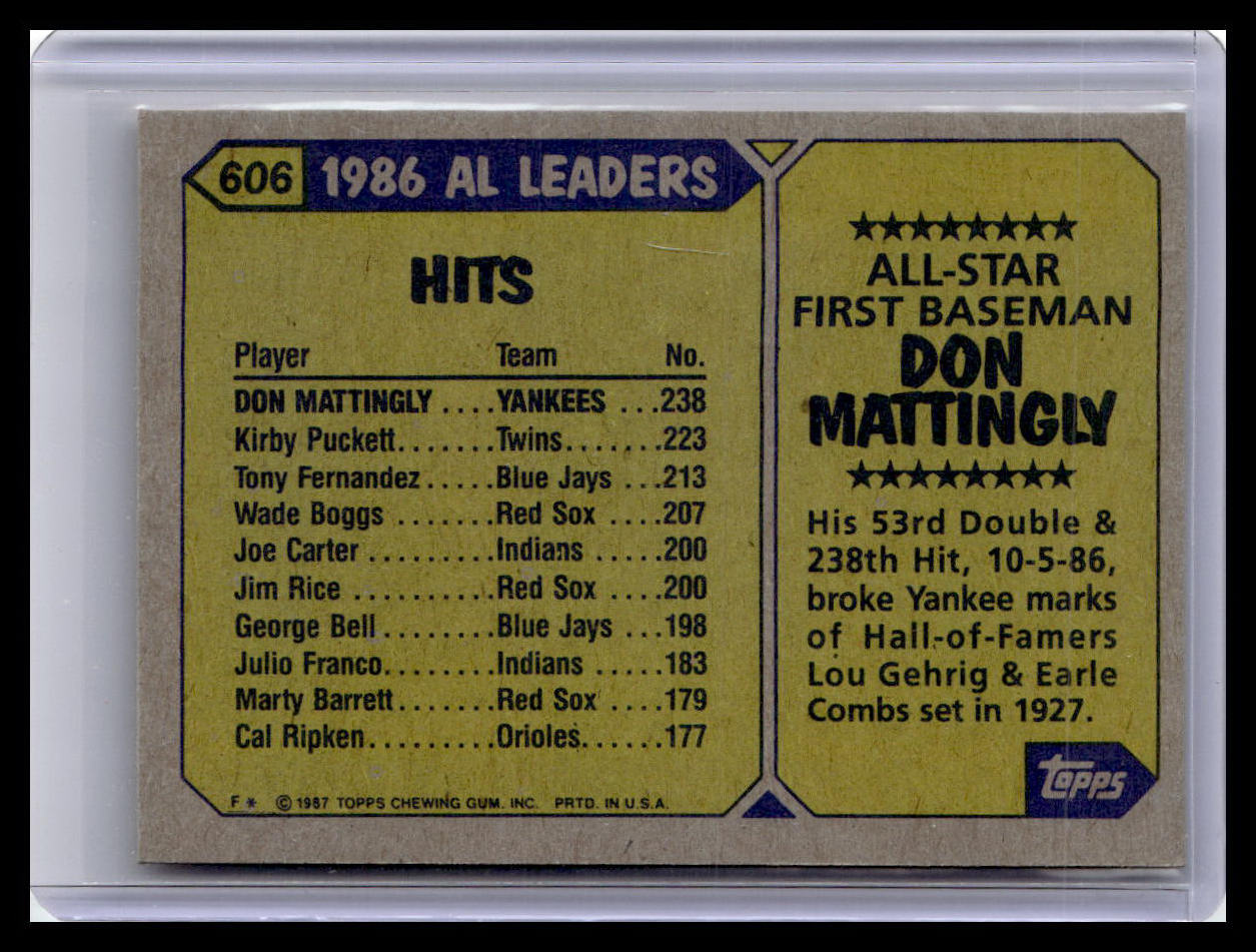 1987 Topps #606b Don Mattingly
