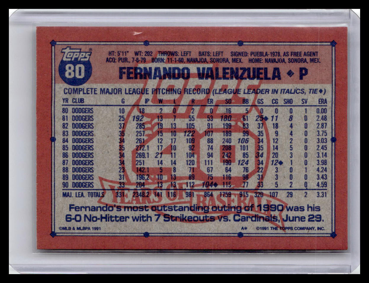 1991 Topps #80b Fernando Valenzuela