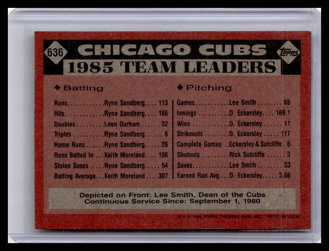 1986 Topps #636 Cubs Leaders