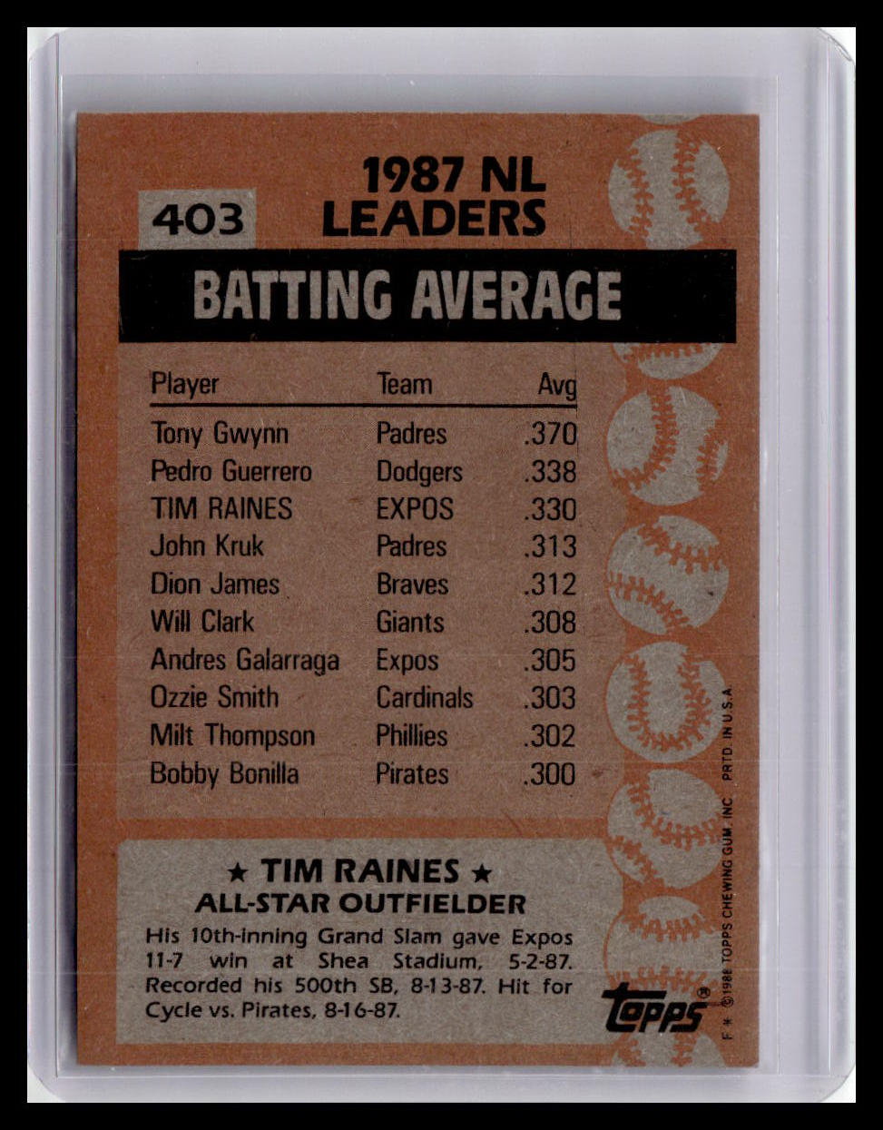 1988 Topps #403 Tim Raines