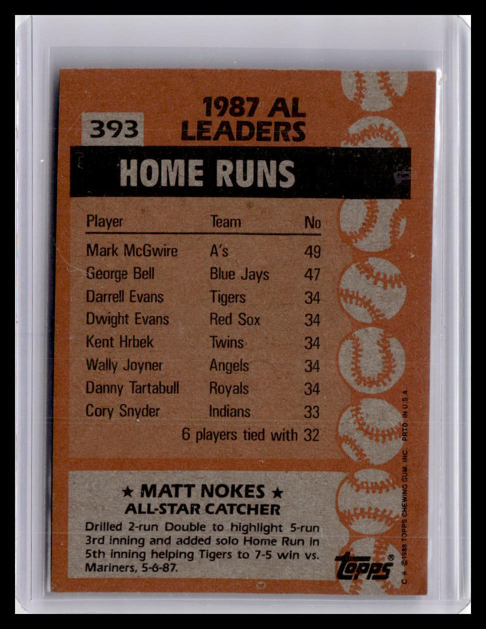 1988 Topps #393 Matt Nokes Collector's Edition (Tiffany)