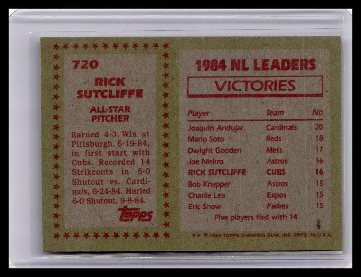 1985 Topps #720 Rick Sutcliffe Collector's Edition (Tiffany)