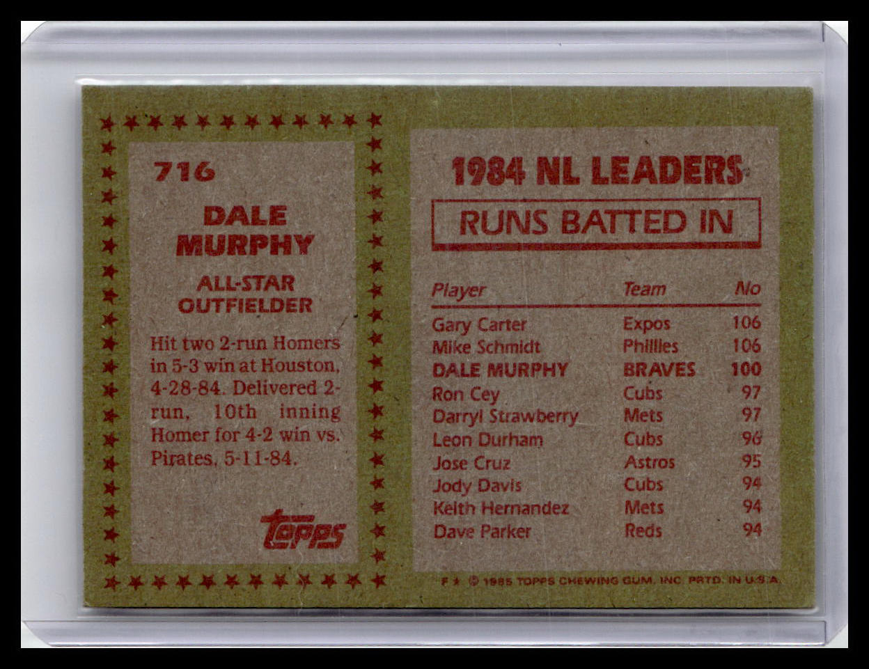 1985 Topps #716 Dale Murphy