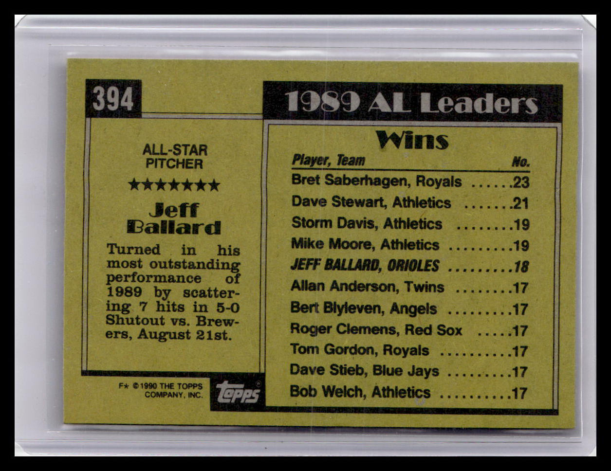 1990 Topps #394 Jeff Ballard