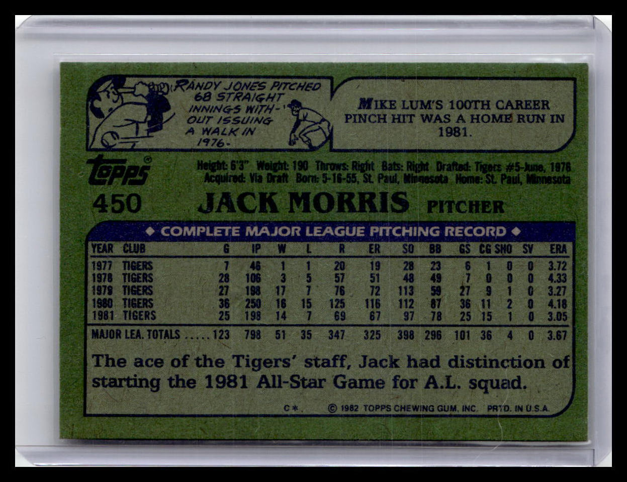 1982 Topps #450 Jack Morris