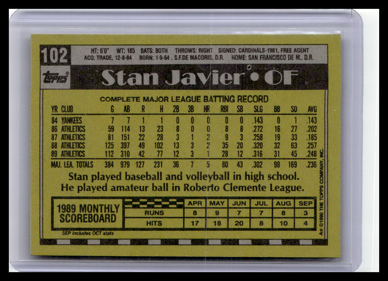 1990 Topps #102 Stan Javier