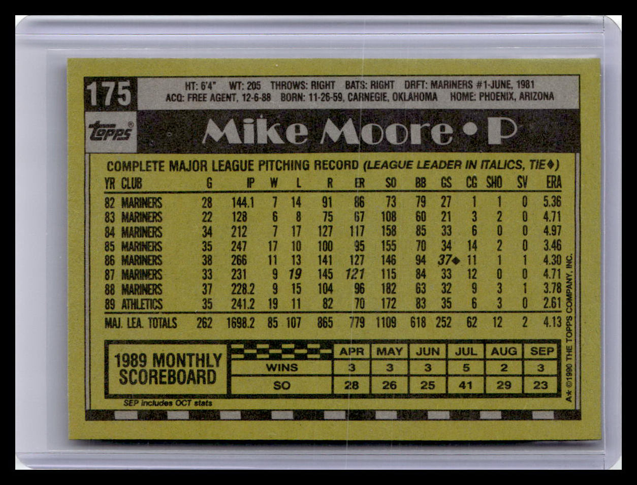 1990 Topps #175 Mike Moore