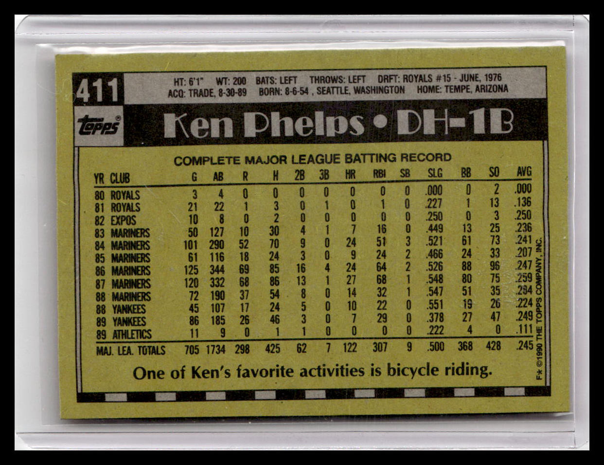 1990 Topps #411 Ken Phelps