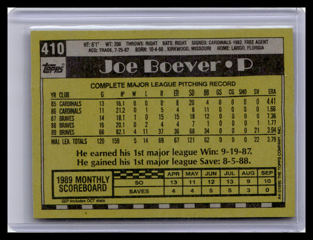 1990 Topps #410 Joe Boever