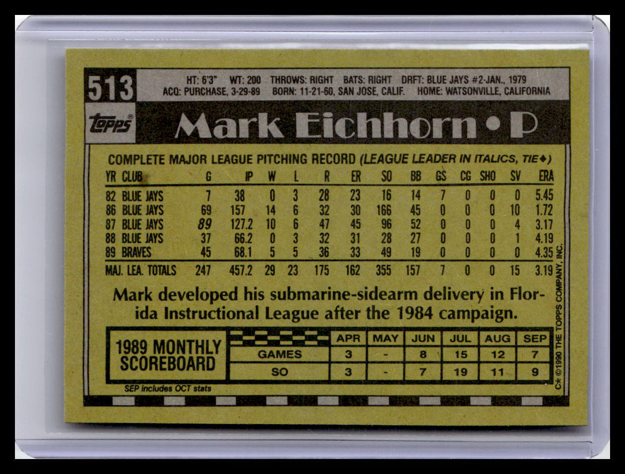 1990 Topps #513 Mark Eichhorn Collector's Edition (Tiffany)