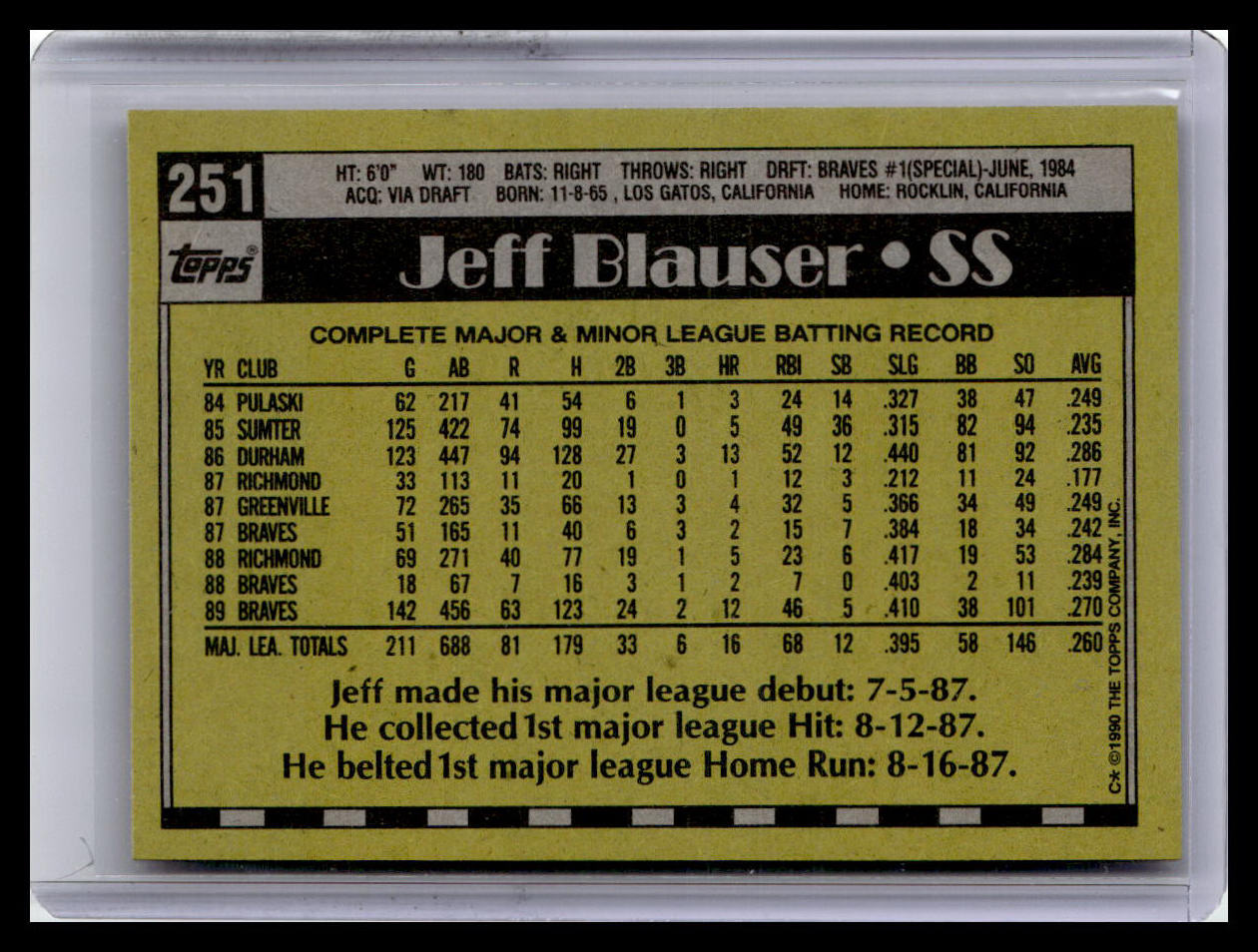 1990 Topps #251 Jeff Blauser