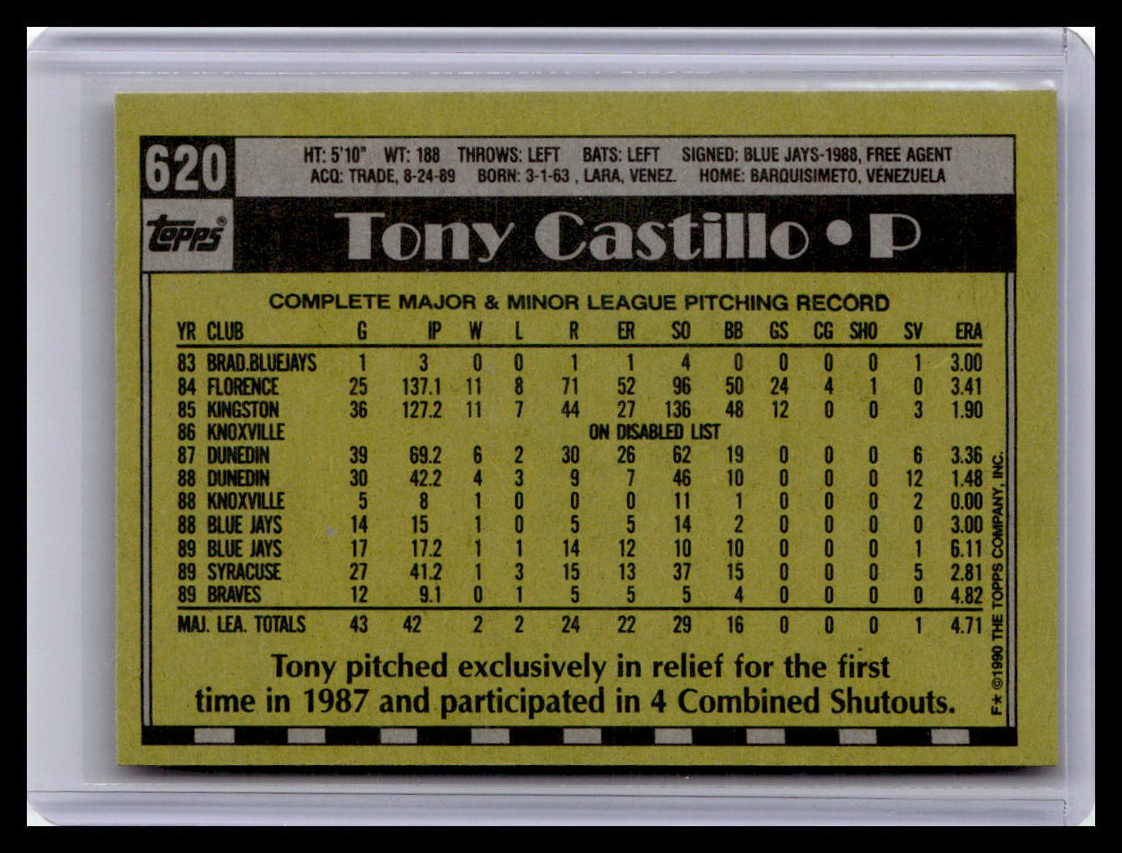 1990 Topps #620 Tony Castillo