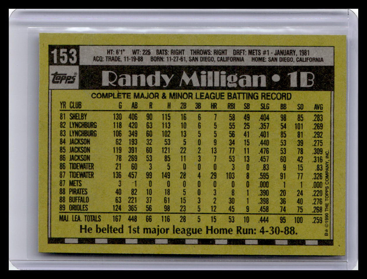 1990 Topps #153 Randy Milligan Collector's Edition (Tiffany)