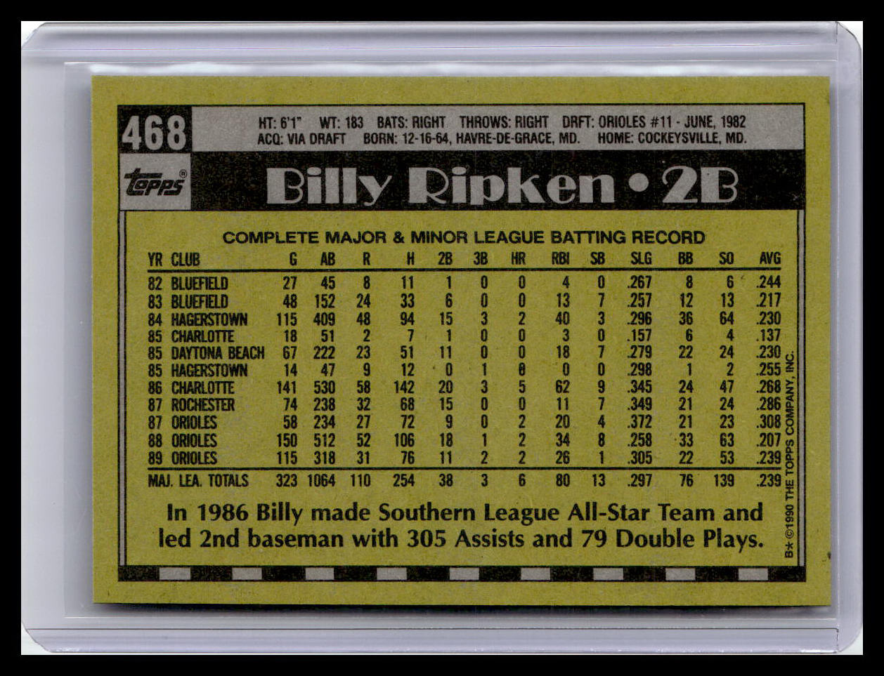 1990 Topps #468 Billy Ripken