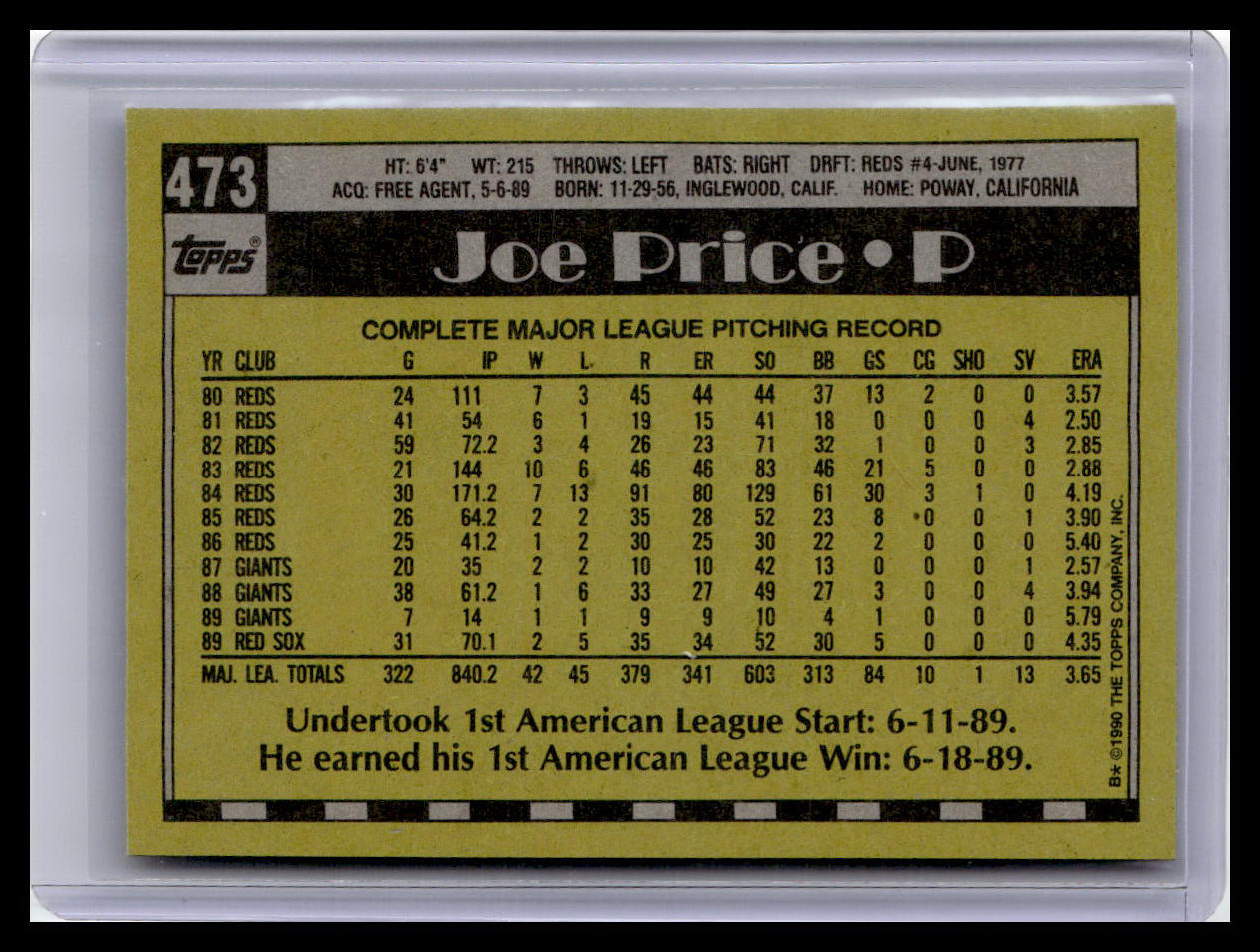 1990 Topps #473 Joe Price