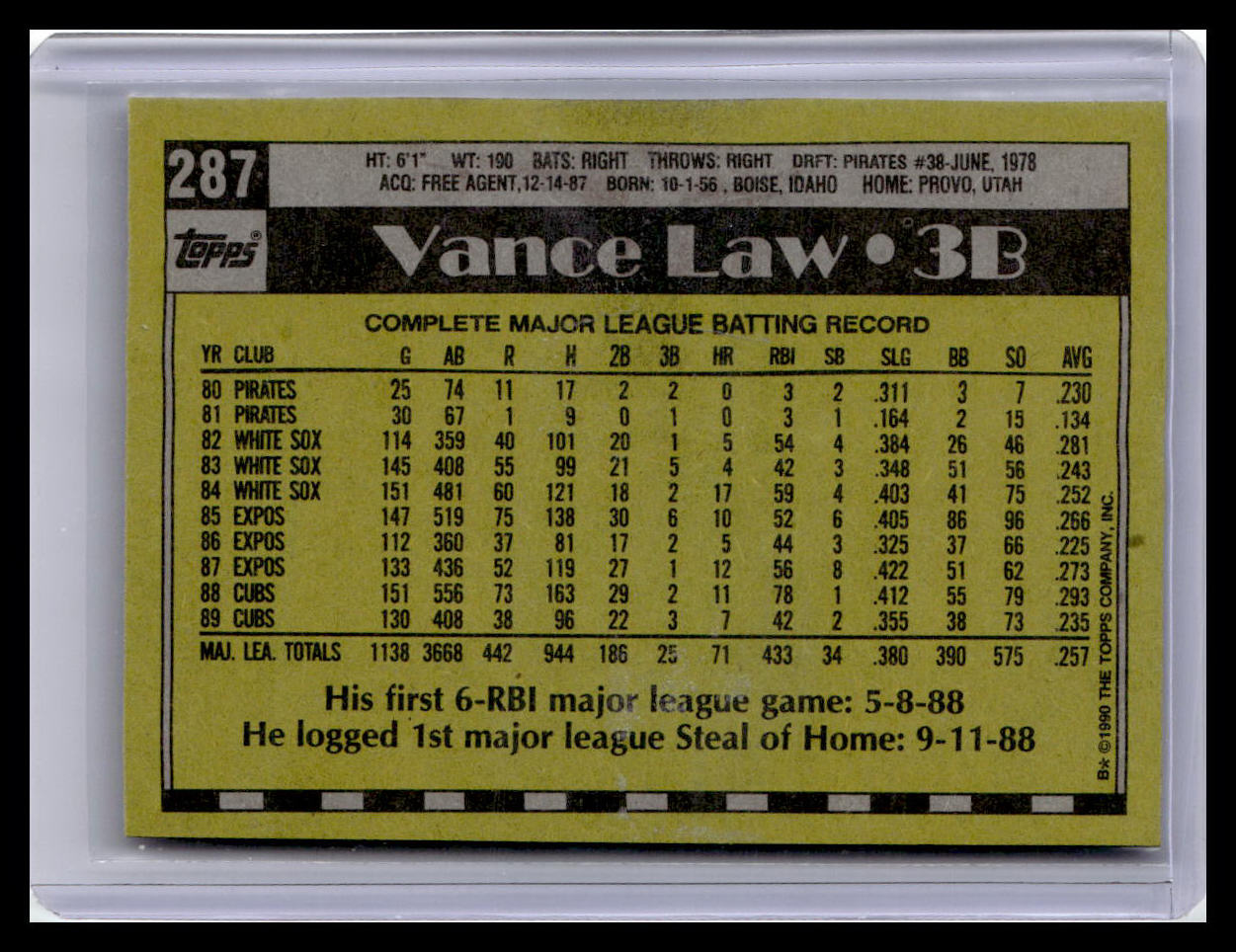 1990 Topps #287 Vance Law