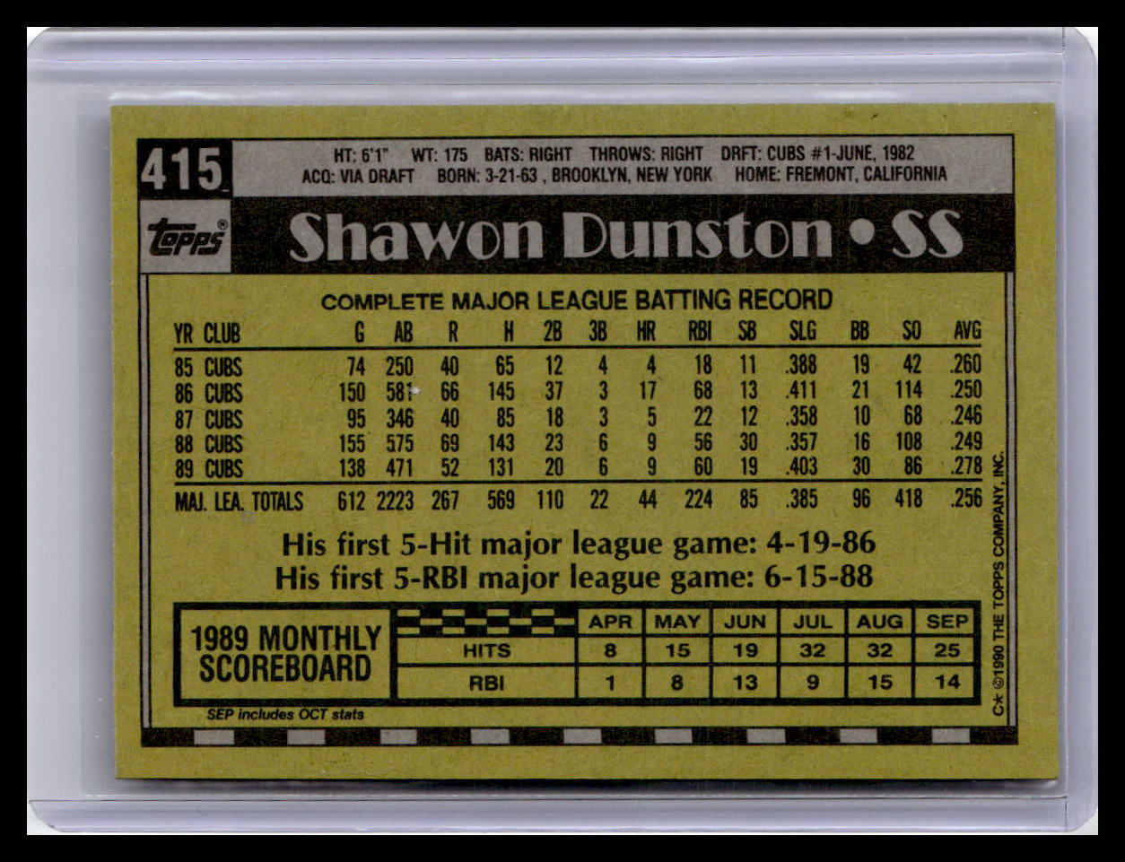 1990 Topps #415 Shawon Dunston