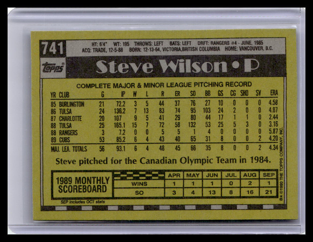 1990 Topps #741 Steve Wilson