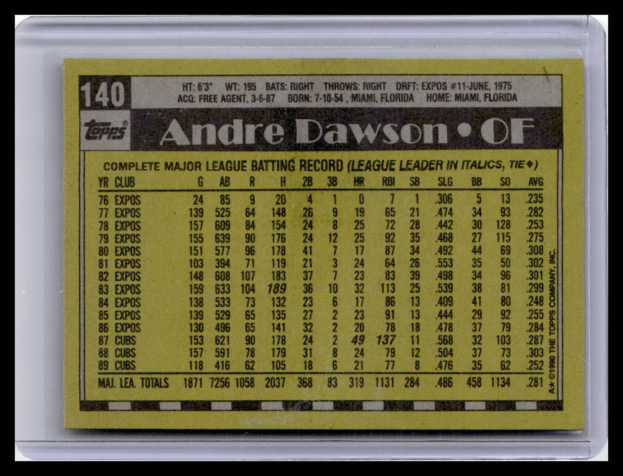 1990 Topps #140 Andre Dawson