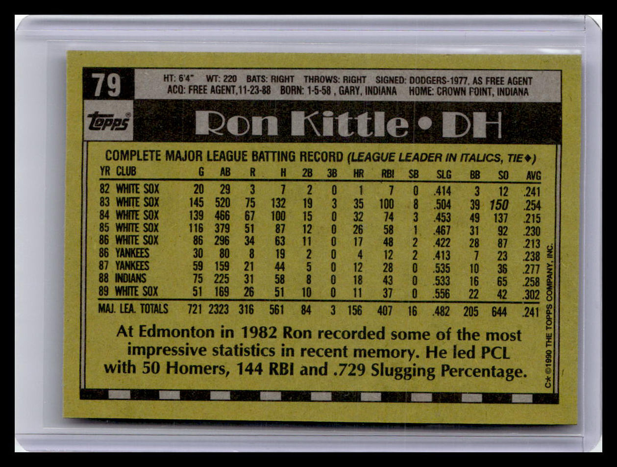 1990 Topps #79 Ron Kittle