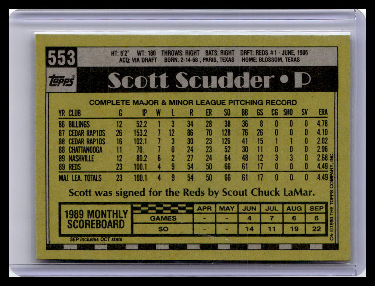 1990 Topps #553 Scott Scudder