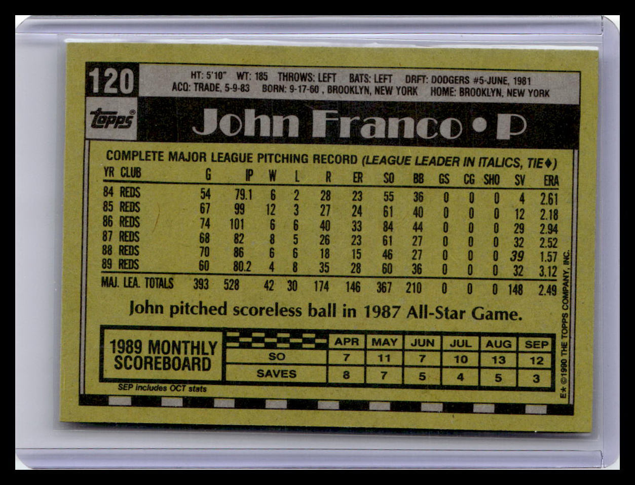 1990 Topps #120 John Franco Collector's Edition (Tiffany)