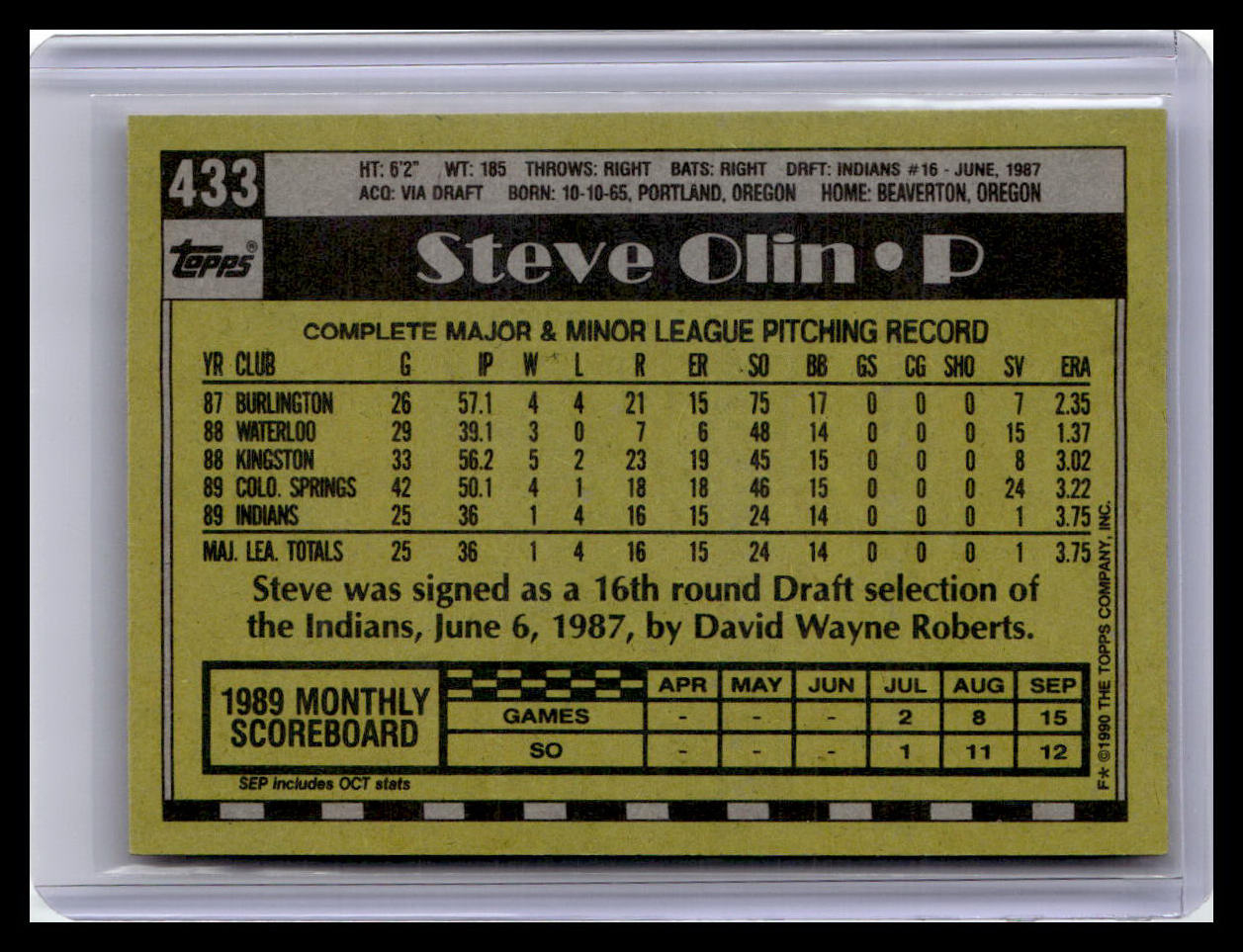 1990 Topps #433 Steve Olin
