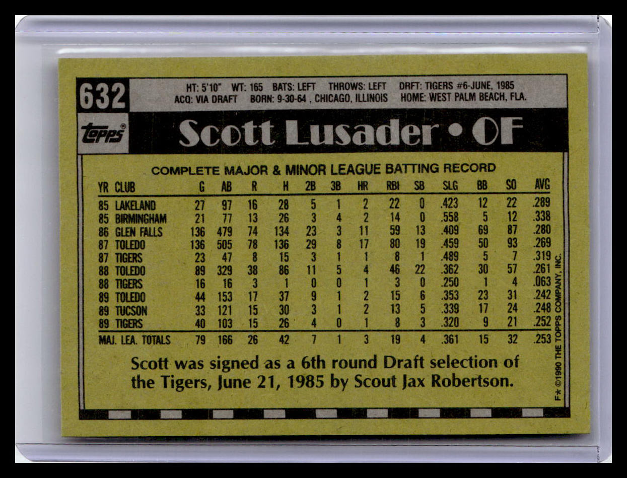 1990 Topps #632 Scott Lusader