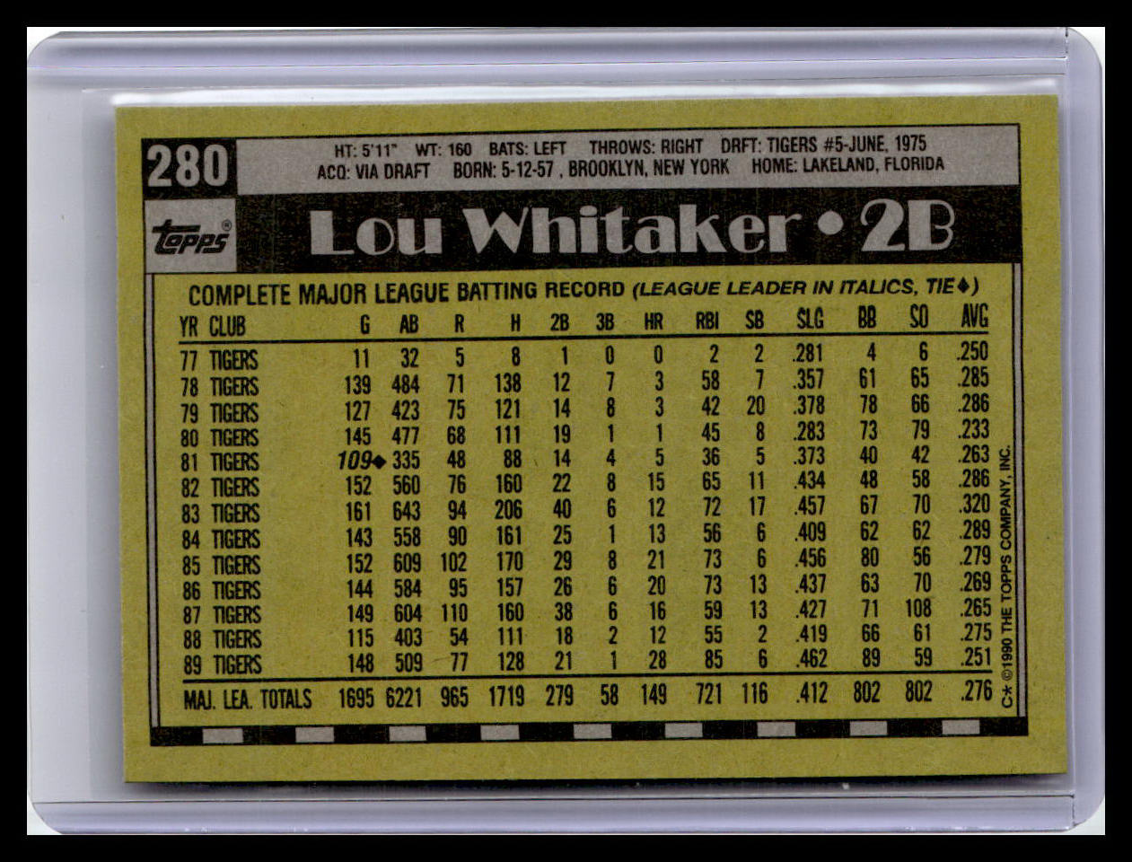1990 Topps #280 Lou Whitaker