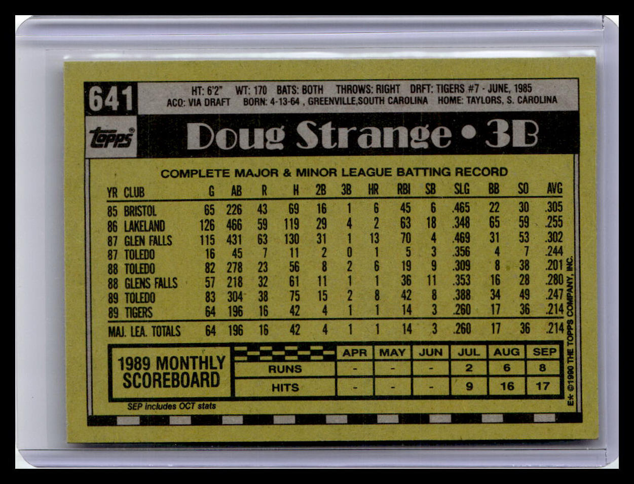 1990 Topps #641 Doug Strange