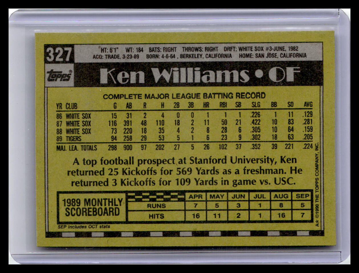 1990 Topps #327 Ken Williams