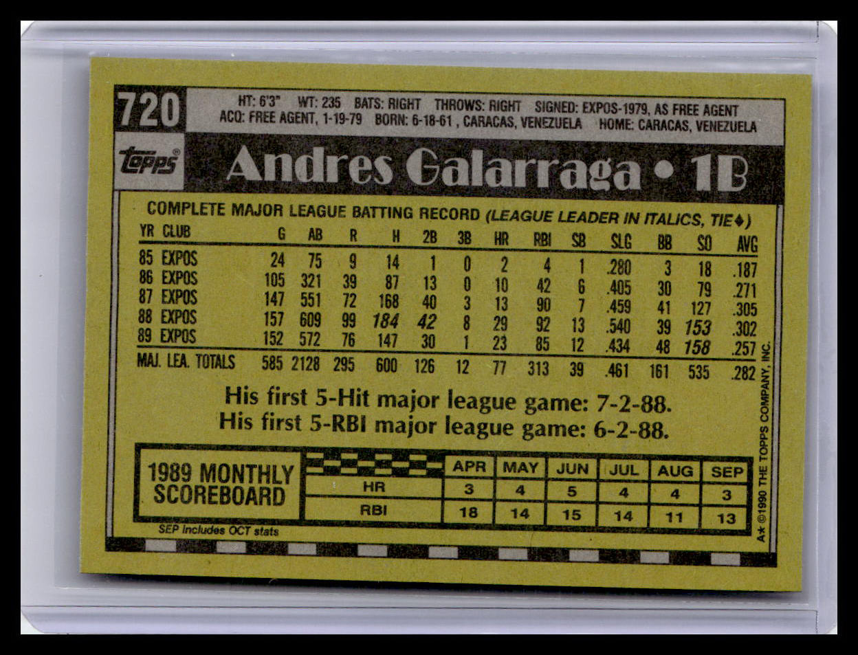 1990 Topps #720 Andres Galarraga