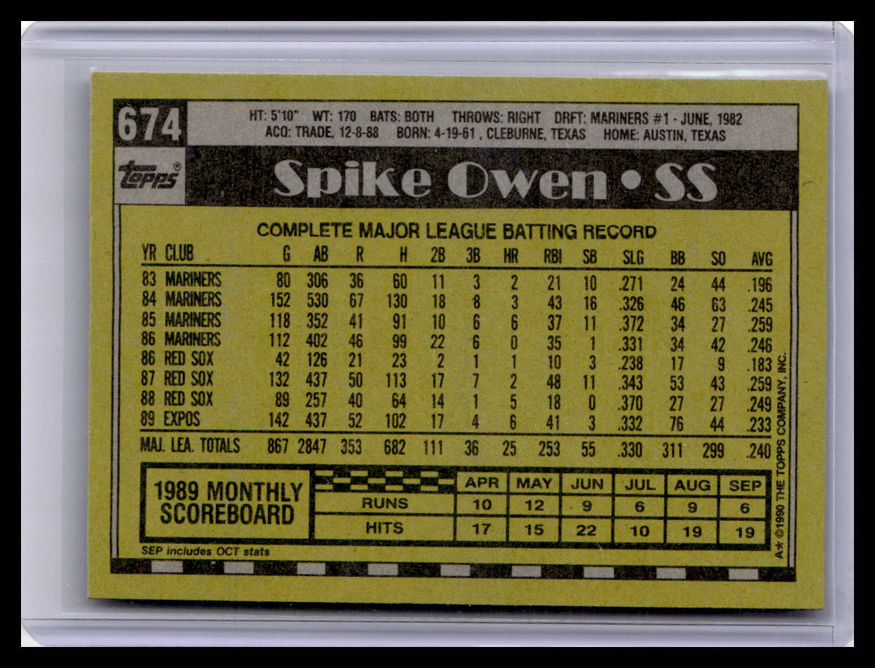 1990 Topps #674 Spike Owen
