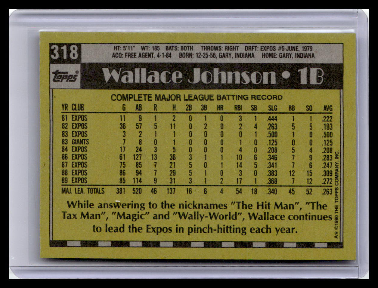 1990 Topps #318 Wallace Johnson
